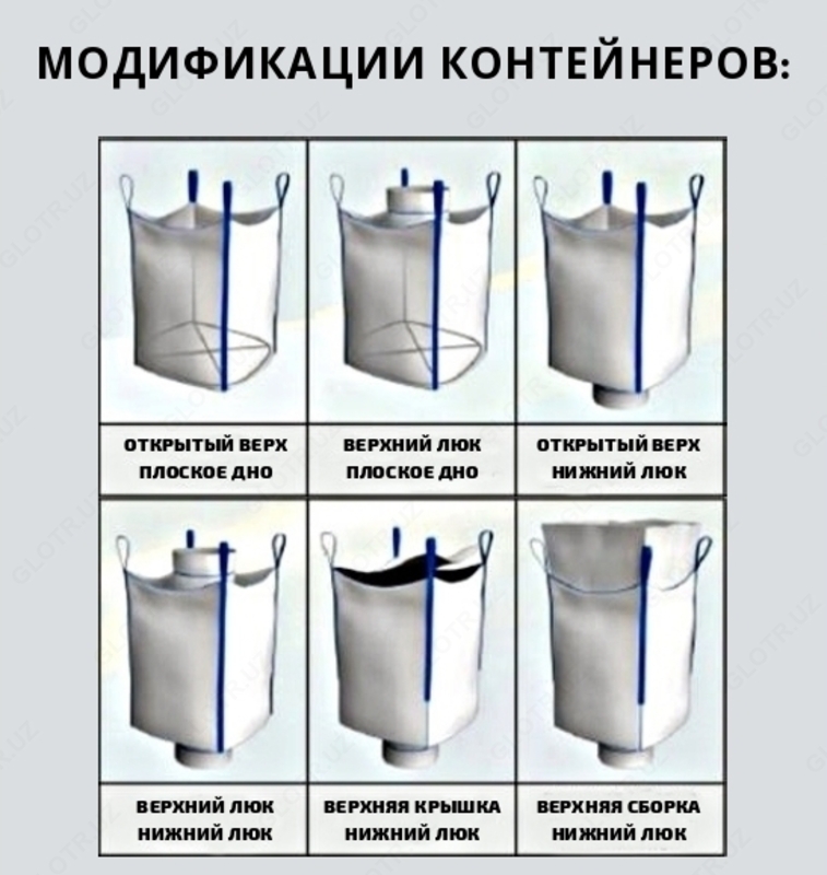 Мягкие полипропиленовые мешки МКР (Биг Бэги) разных модификаций СП ООО "PANELPLAST"