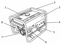 Бензиновый генератор ALTECO APG 8800 E - 10 666 312.1 сум