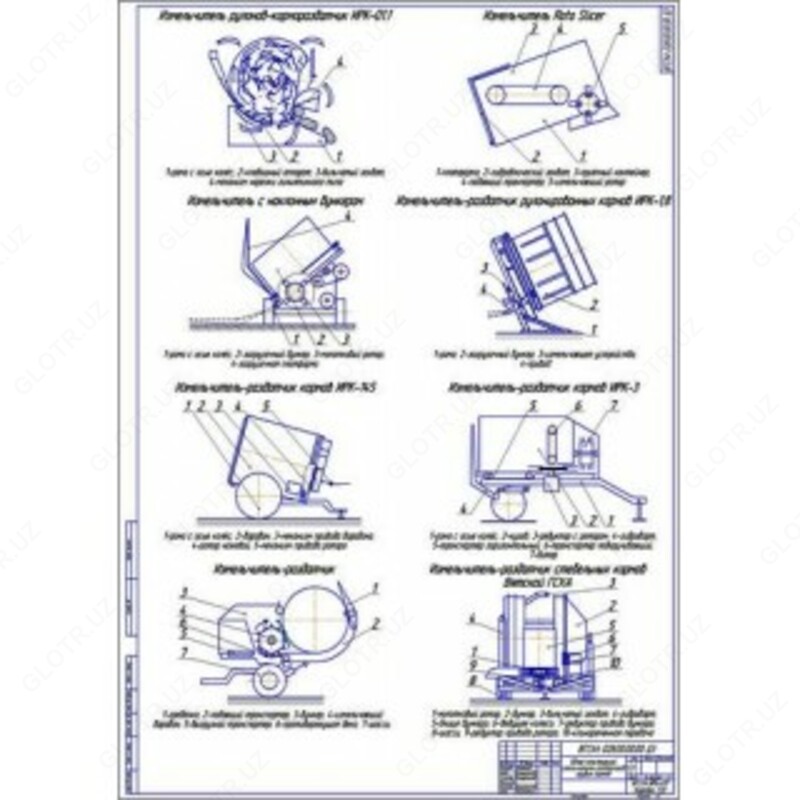  Измельчитель грубых кормов - 
