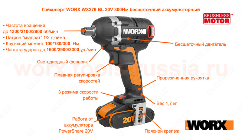  Гайковерт WORX WX279 BL 20V 300Нм бесщеточный аккумуляторный Только в розницу