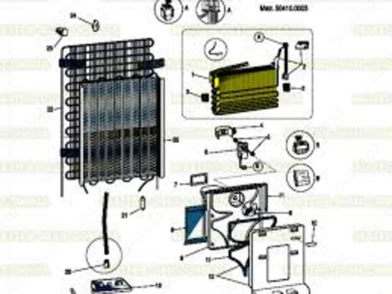 ремонт-холодильников