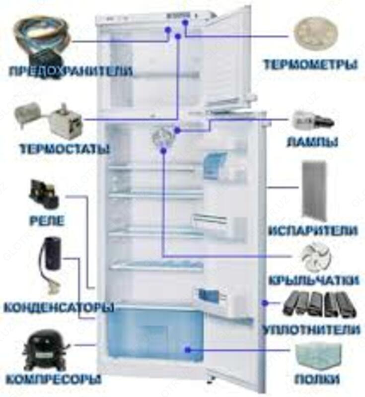 ремонт-холодильников - 50 000 сум