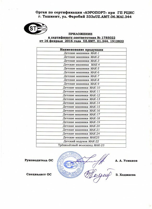 Приложение №1785022