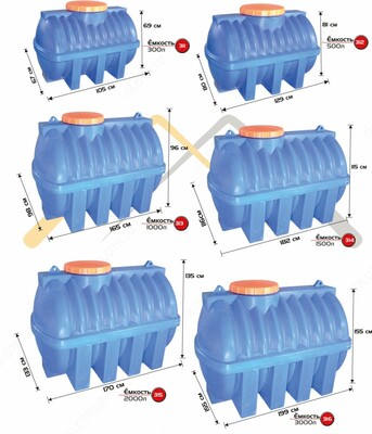 350 000 сум / шт. Бочка 69х67х105 см 300 литров