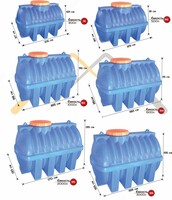 {0} so'mdan Ёмкости от 300 л. до 3000 л. Двухслойный