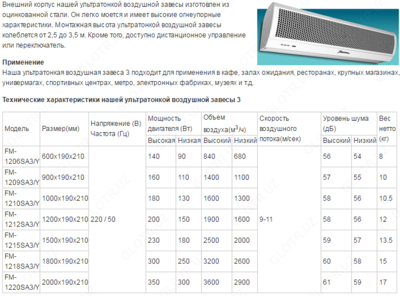 Тепловоздушная завеса 900 x180x215 в Узбекистане - 3 005 225 сум