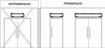 Тепловоздушная завеса 1800 x180x215 Только в розницу