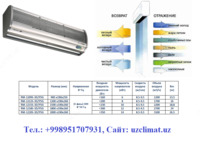 Воздушные тепловые завесы серии 5G - от 2 400 636 сум