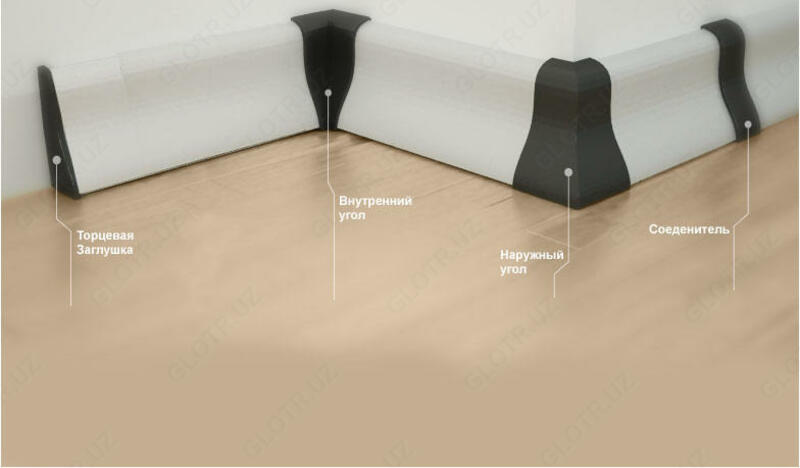 Аксессуары для плинтуса ПВХ (58 мм)
