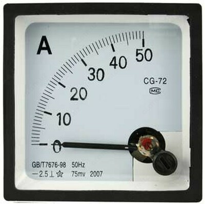 Амперметр