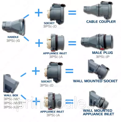 Силовые разъемы - от 45 000 сум / шт.