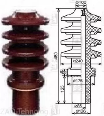ИПТ-35/1000 А01 - 2 750 000 сум / шт.