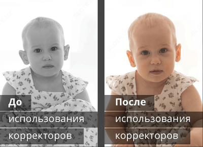 Bolalar quloqlari uchun moslamalar Chakana savdo