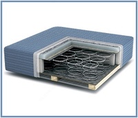 Замена пружин и поролона в мягкой мебели в Ташкенте - 20 000 сум