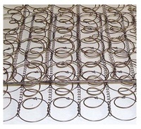 20 000 сум Замена пружин и поролона в мягкой мебели в Ташкенте