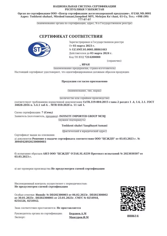 СЕРТИФИКАТ