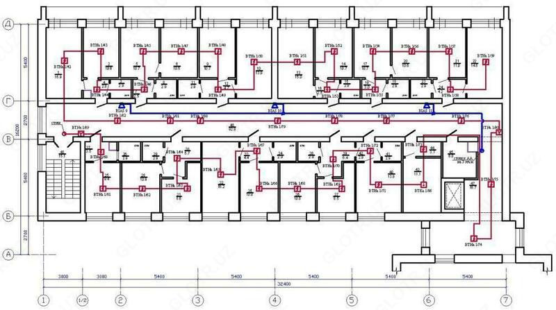 Yong'in xavfsizligi dizayni