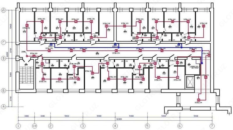 Yong'in xavfsizligi dizayni