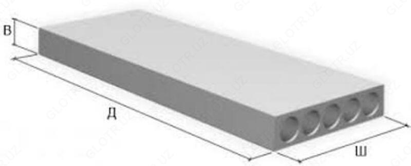 Плиты перекрытия ПК 47x12