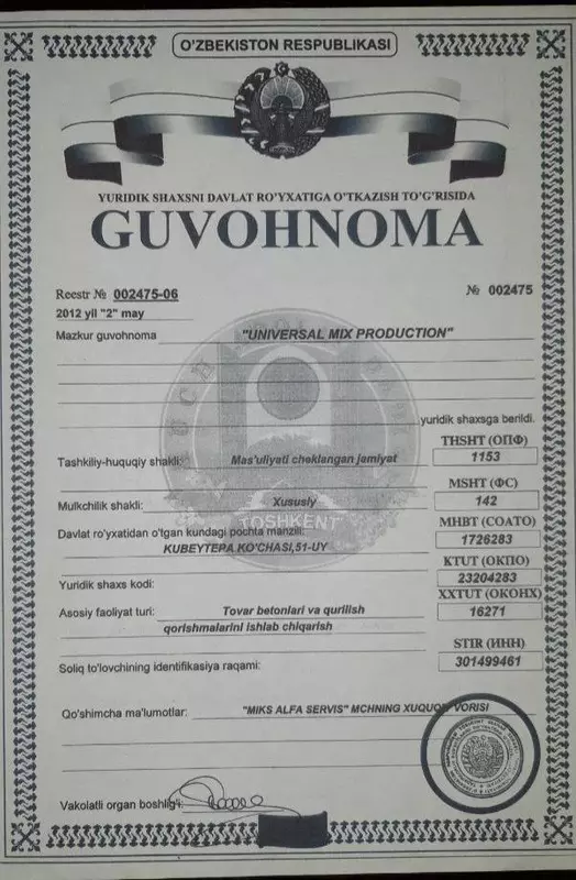 Сертификат