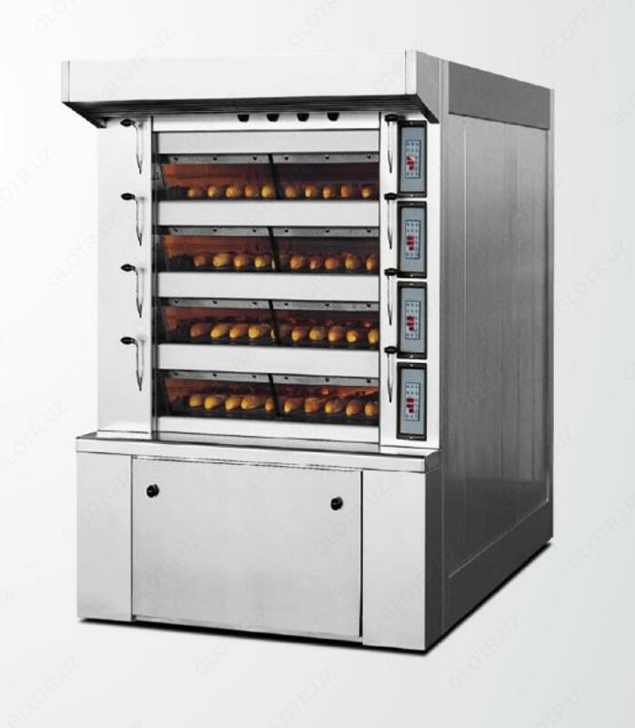 FEP elektr pechkalari