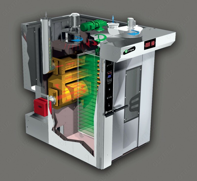 GALILEO 108E aylanadigan elektr pechkasi Ulgurji va chakana