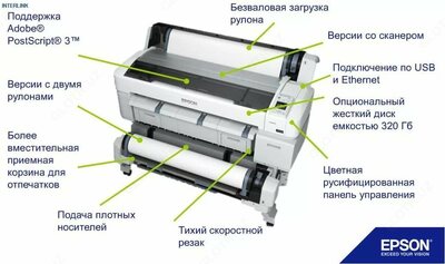 Epson SureColor SC-T5200 bu yuqori sifatli siyohli plotter bo‘lib