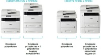 МФУ Canon i-SENSYS MF418x