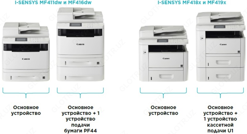 МФУ Canon i-SENSYS MF418x