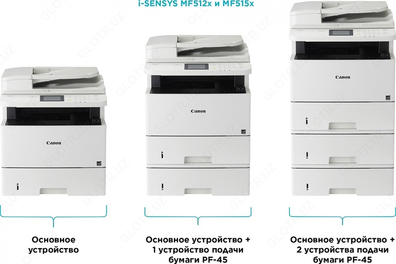 МФУ Canon i-SENSYS MF512x