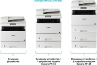 МФУ Canon i-SENSYS MF512x