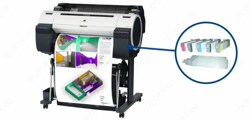 Canon imagePROGRAF iPF670  iPF680  iPF685  iPF770  iPF780  iPF785  iPF670E