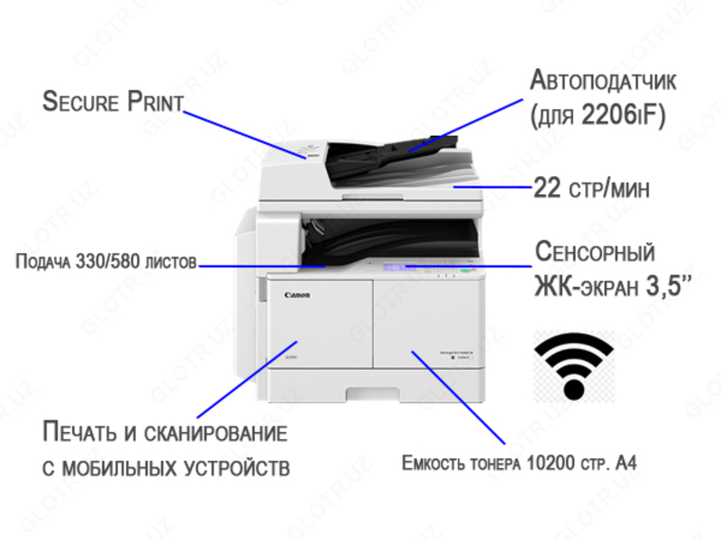 МФУ Canon imageRUNNER 2206