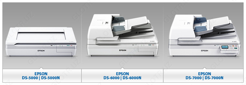Сканер Epson WorkForce DS-50000