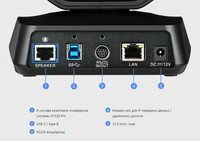 12 575 250 сум Конференц-камера Aver VC520 Pro