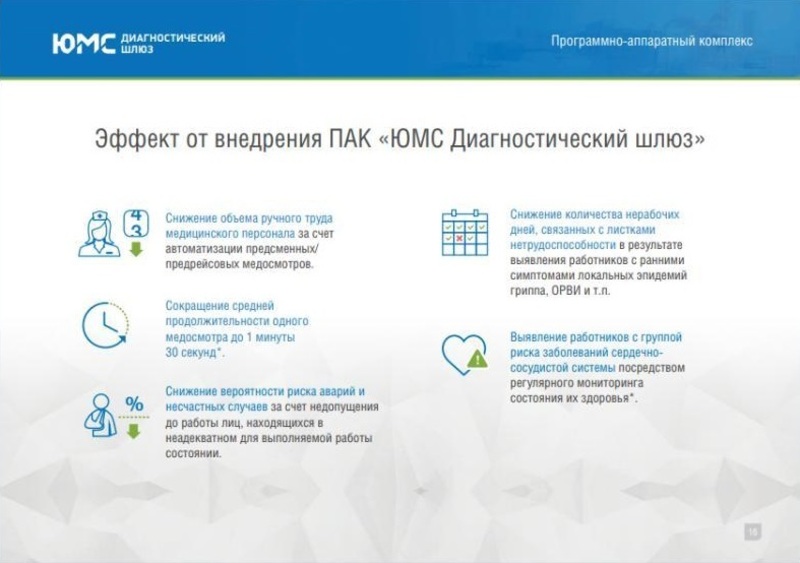 Amalga oshirish samaralari