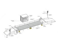  ВП-40А Весы платформенные автомобильные на 40 тонн. - 