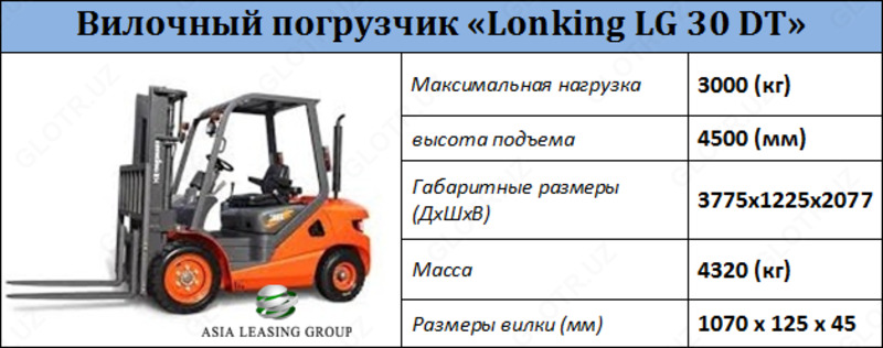 Forklift "Lonking LG 30 DT"