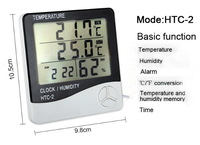Гигрометр HTC-2 нового поколения Оптом и розница