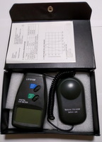 Raqamli Luxmeter LX1010B - 899 000 so'm