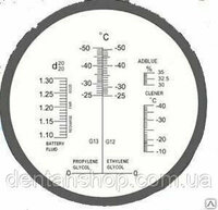 Рефрактометр RHA - 701 ATC измерение AdBlue