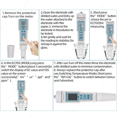 499 000 сум / шт. 4 в 1 цифровой рН/TDS/EC/TEMP измерительный прибор