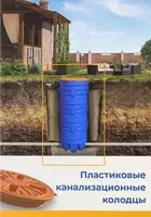 Пластиковый колодец