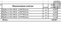 Трубы стальной б./ш марка стал 09г2с 426*40мм Только оптом