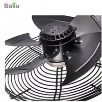 Электрическая тепловая пушка Ballu BHP-M-9 Только в розницу