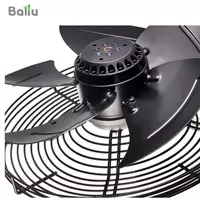 Электрическая тепловая пушка Ballu BHP-M-15 Только в розницу