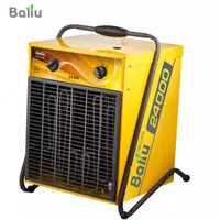 Электрическая тепловая пушка Ballu BHP-M-24