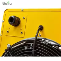 Электрическая тепловая пушка Ballu BHP-M2-30 Только в розницу