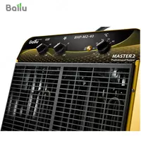 Электрическая тепловая пушка Ballu BHP-M2-40 - 8 174 000 сум