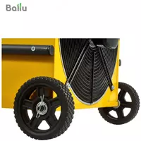 8 174 000 сум Электрическая тепловая пушка Ballu BHP-M2-40